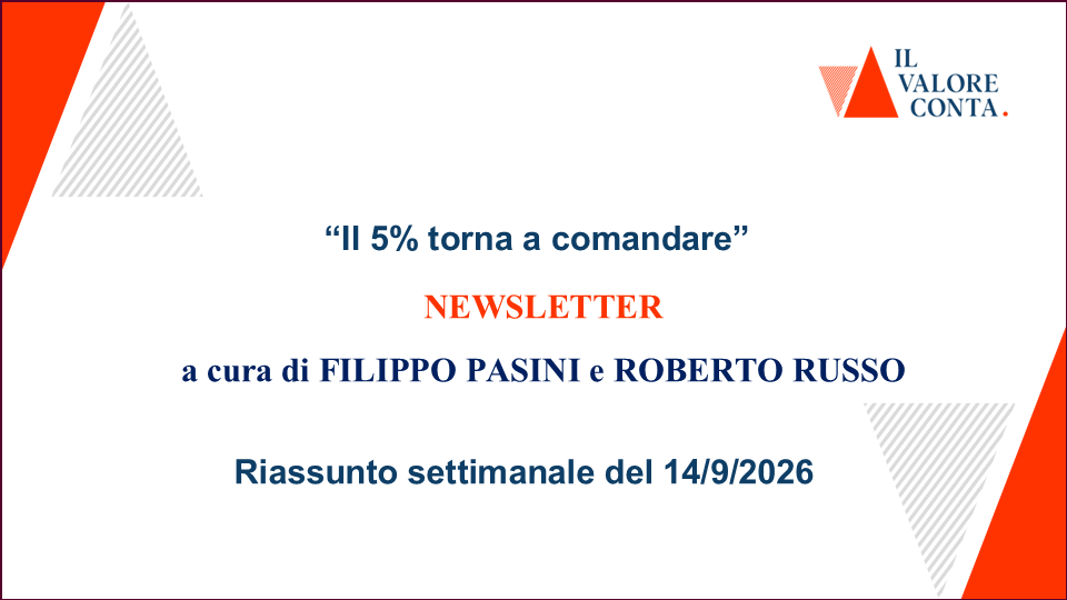 Riassunto settimanale del 14/9/2026